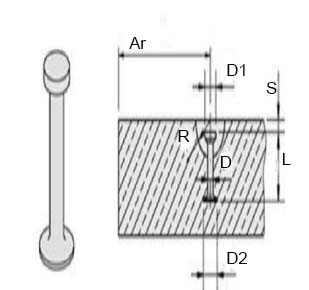 lifting anchors